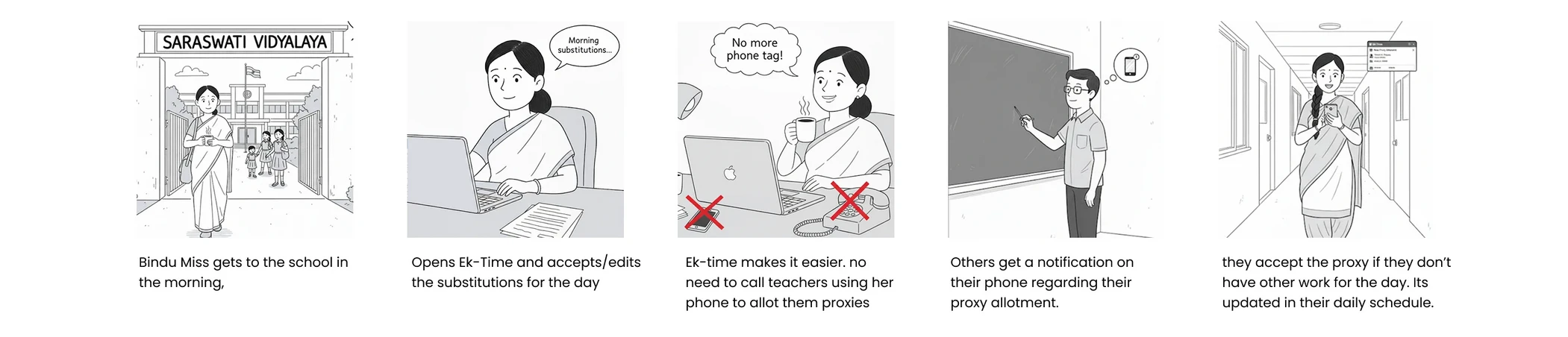 Proxy Allocation Flow: Algorithm Suggests Substitute Teachers