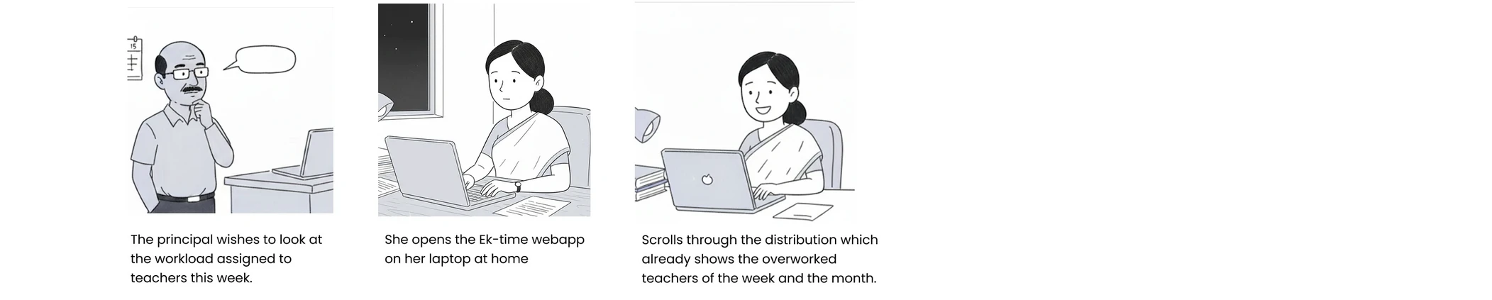 Proxy Allocation Flow: Coordinator Reviews and Adjusts