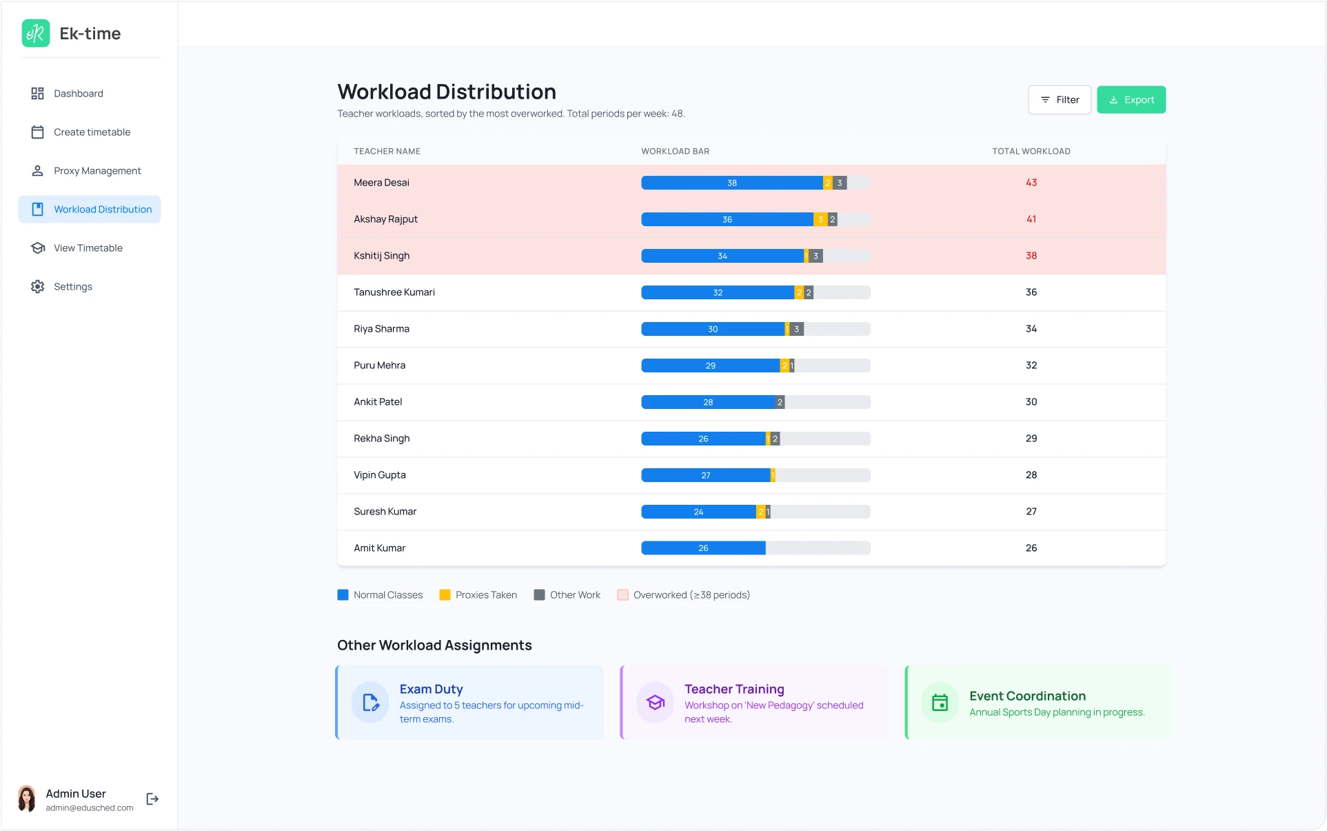 Proxy Allocation Flow: View Pending Leave Requests