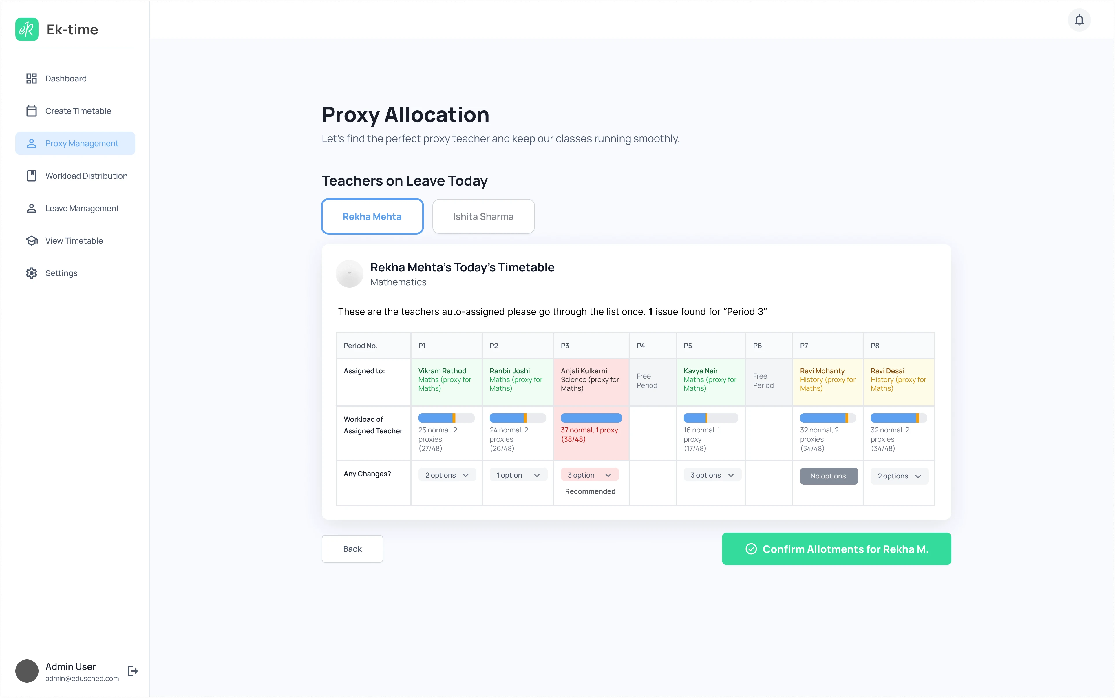 Timetable Generation: Subjects & Workload