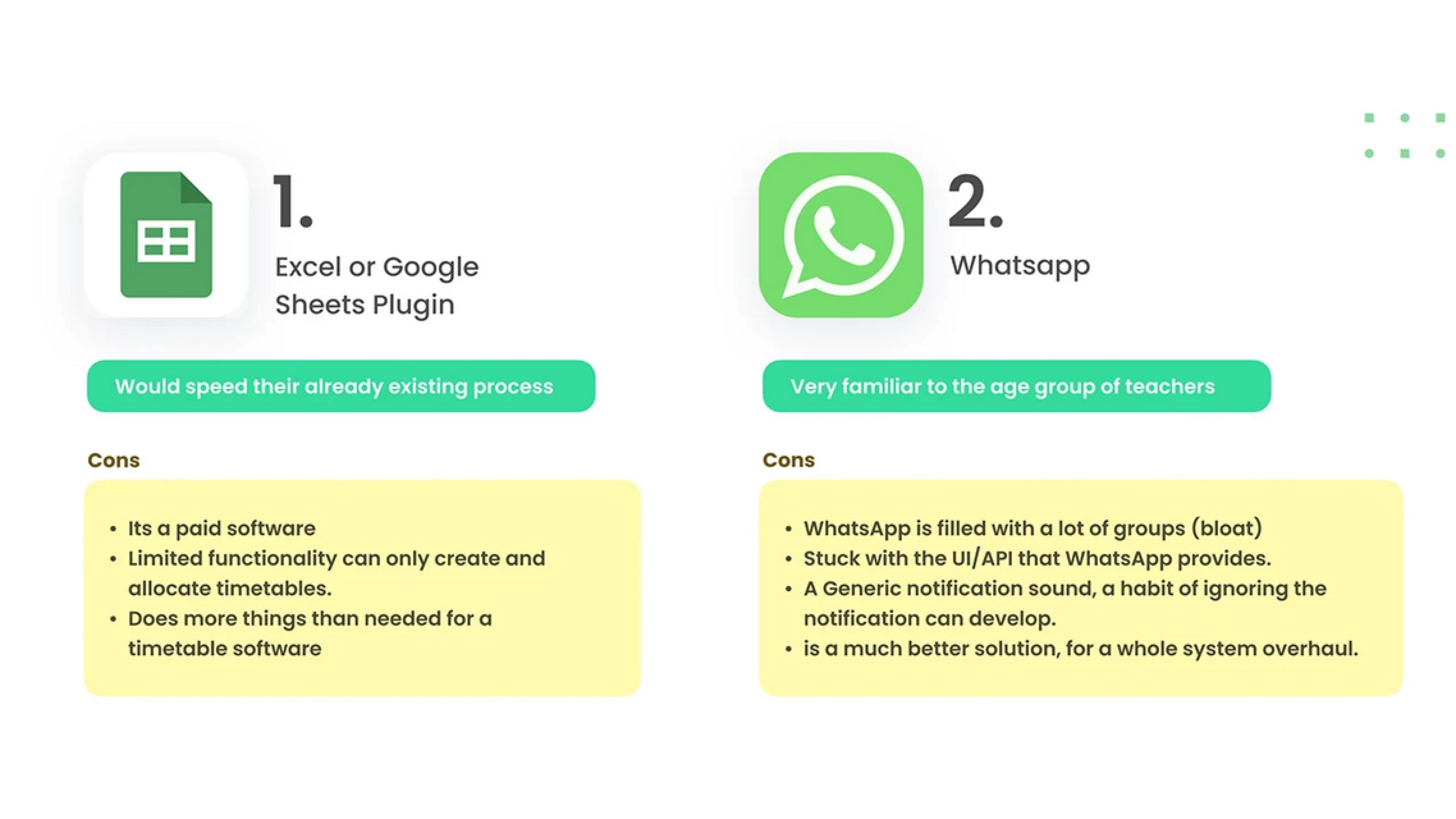 Initial Design Ideas: Excel Plugin and WhatsApp-Only Experience