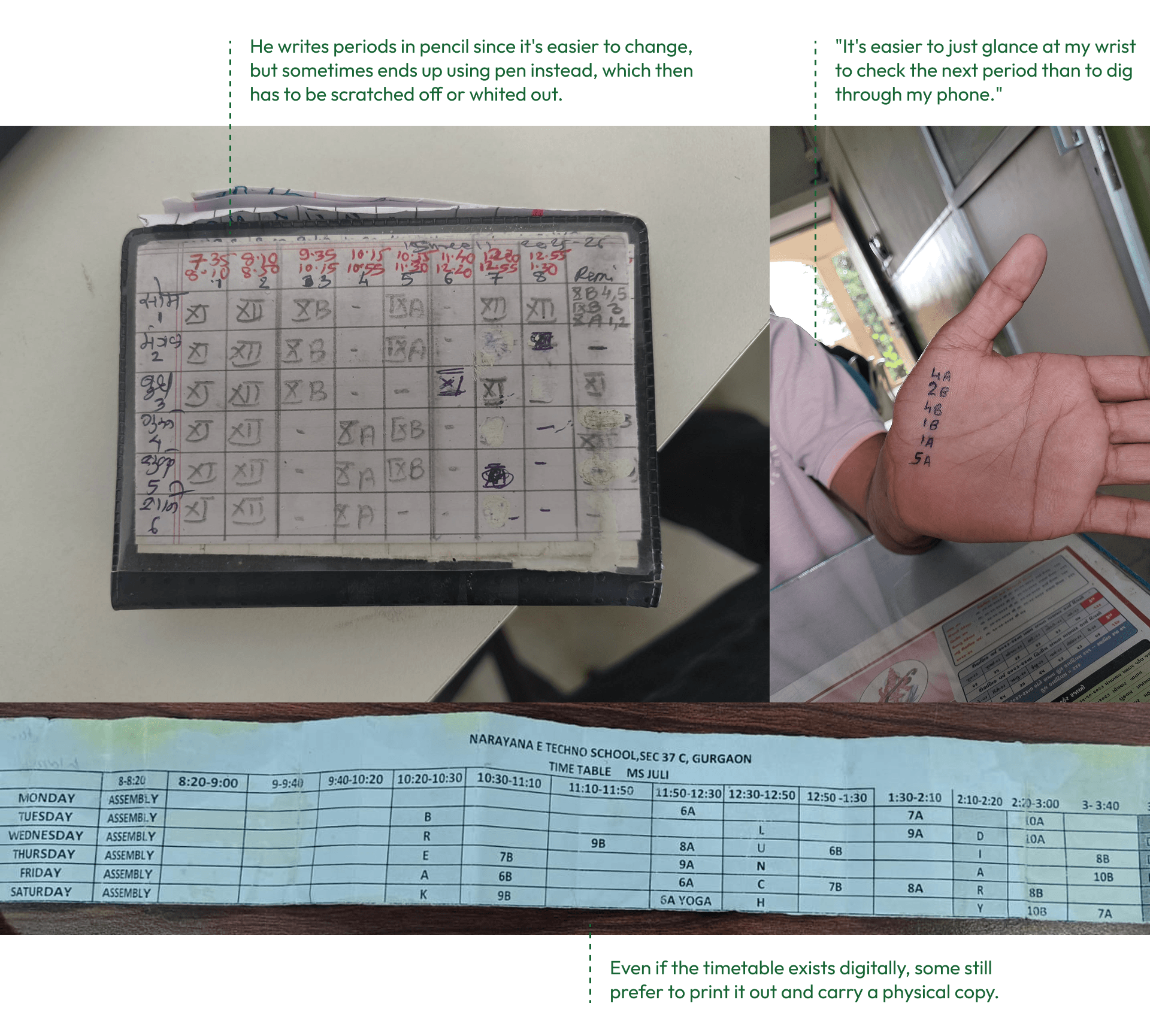 Different forms of Timetables
