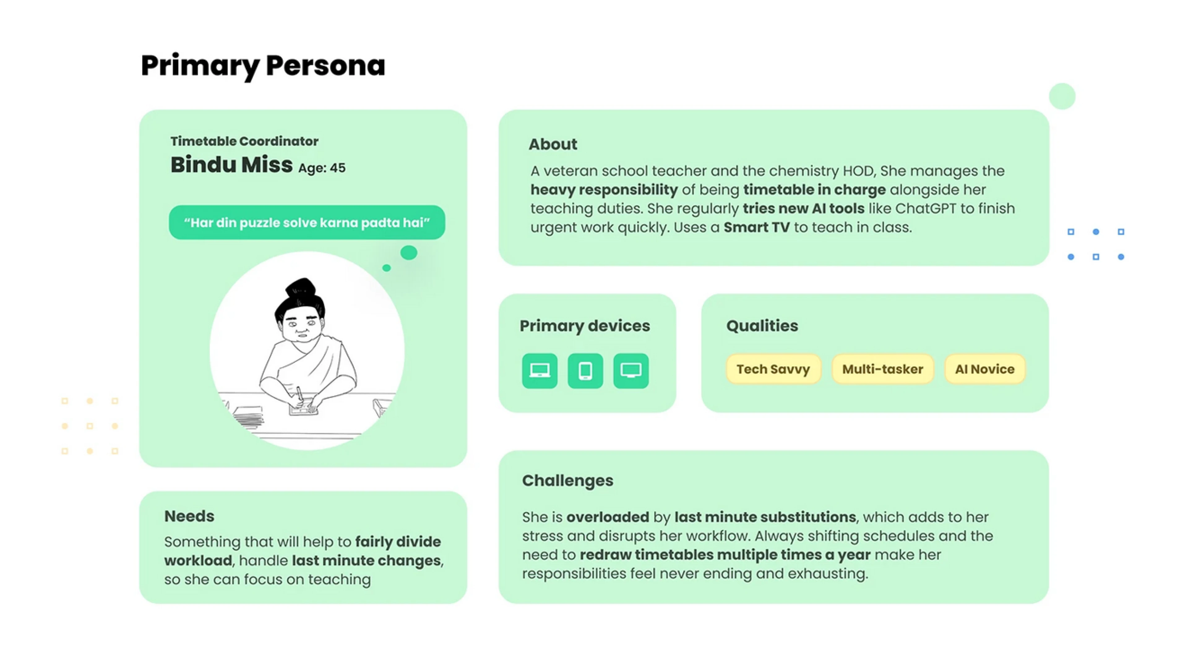Persona 1: Timetable Coordinator