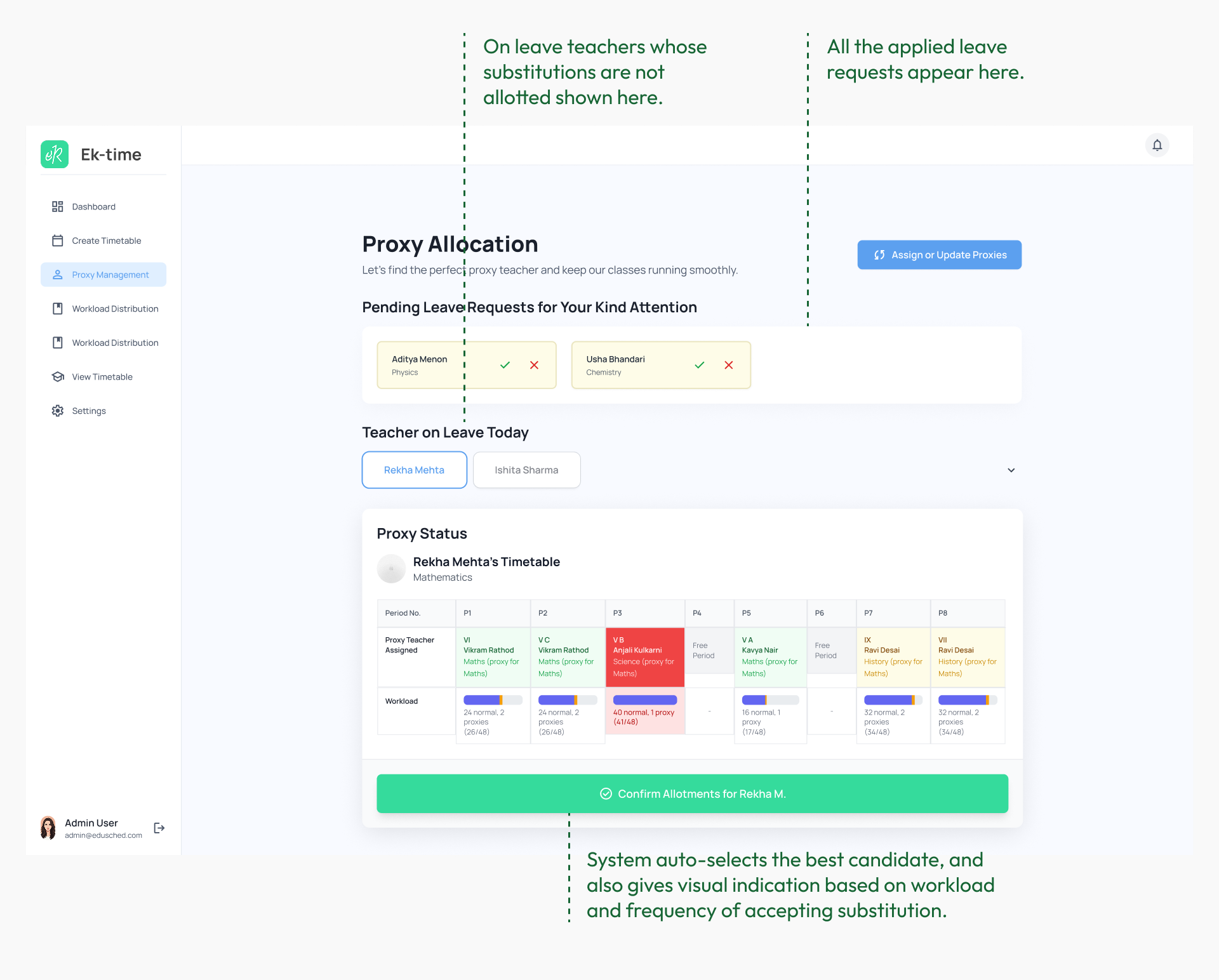 Adding framework